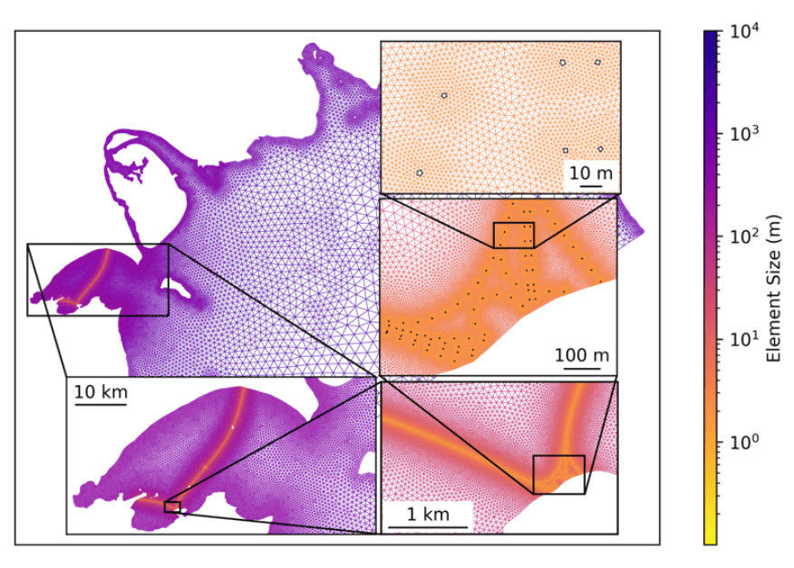 Bridging the Gap between Global Changes and Local Impacts with MeluXina: The Role of Multiscale Ocean Modelling